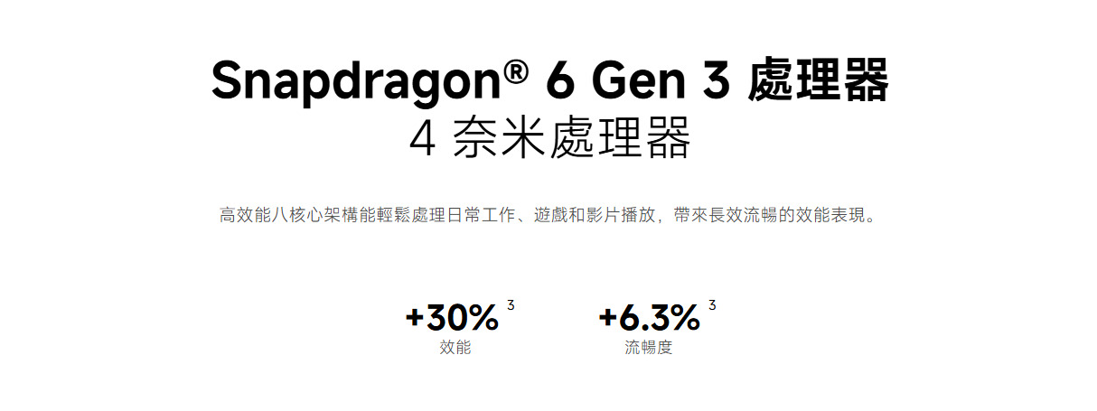 紅米 Note 15 處理器