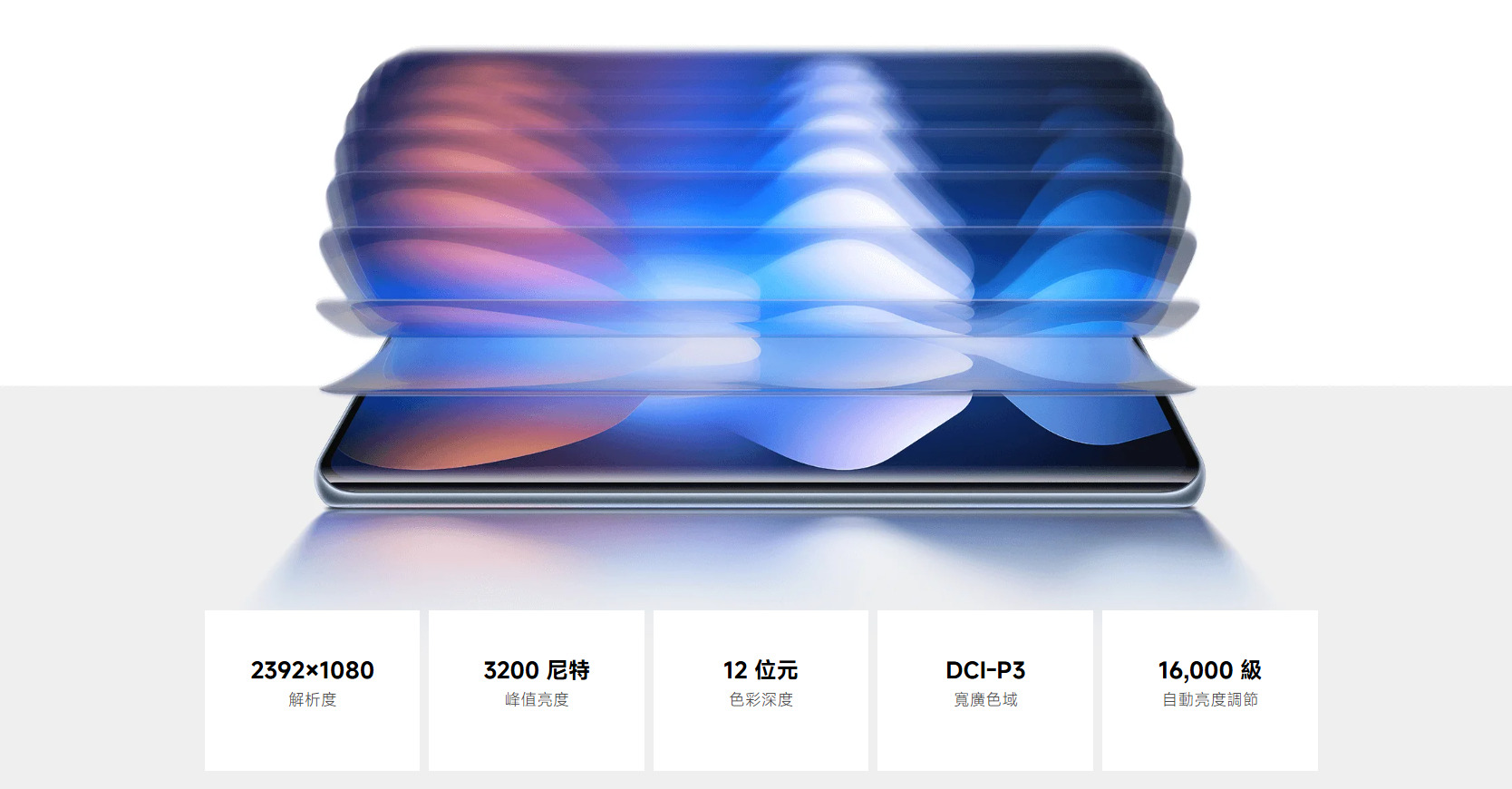 紅米 Note 15 4G 螢幕