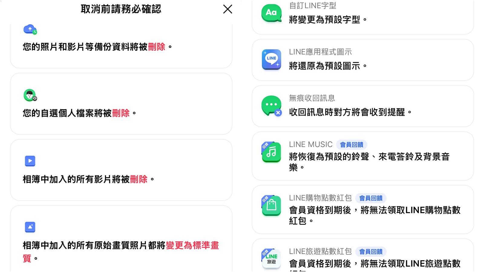 取消 LINE Premium 權益變動比較表，包含相簿與備份限制。