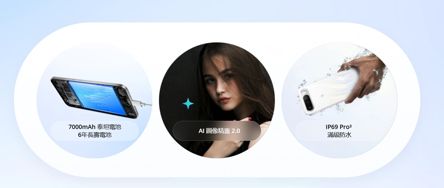 realme 16 5G規格亮點介紹，高更新率螢幕與超大電量續航。