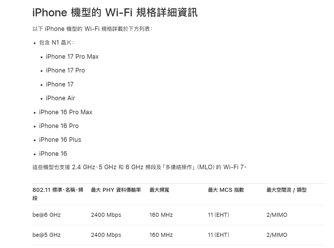 2026熱門支援Wi-Fi 7手機點名，最新旗艦機款相容性清單。