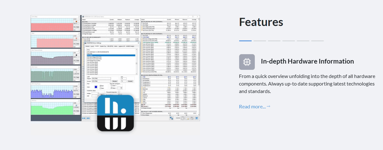 HWiNFO 專業硬體資訊與溫度詳細數據。