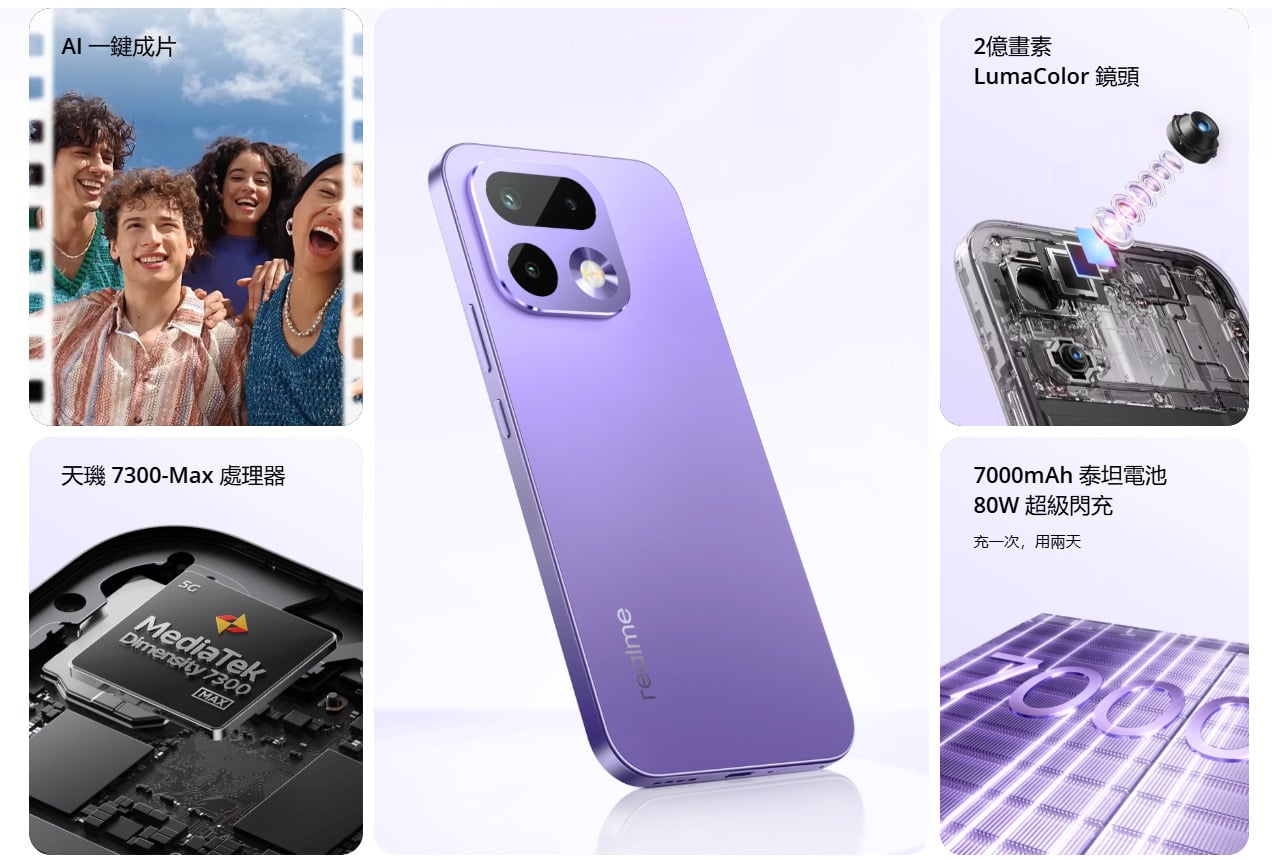 realme 16 Pro 5G規格亮點，升級旗艦影像系統與性能處理器。