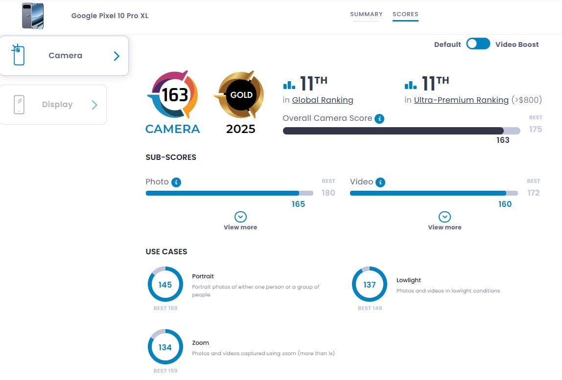 iPhone 17 Pro 專業攝錄規格，支援 4K 120fps 與 ProRes 格式。