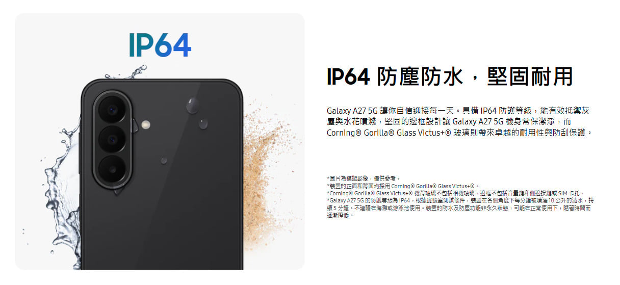 A27 IP64