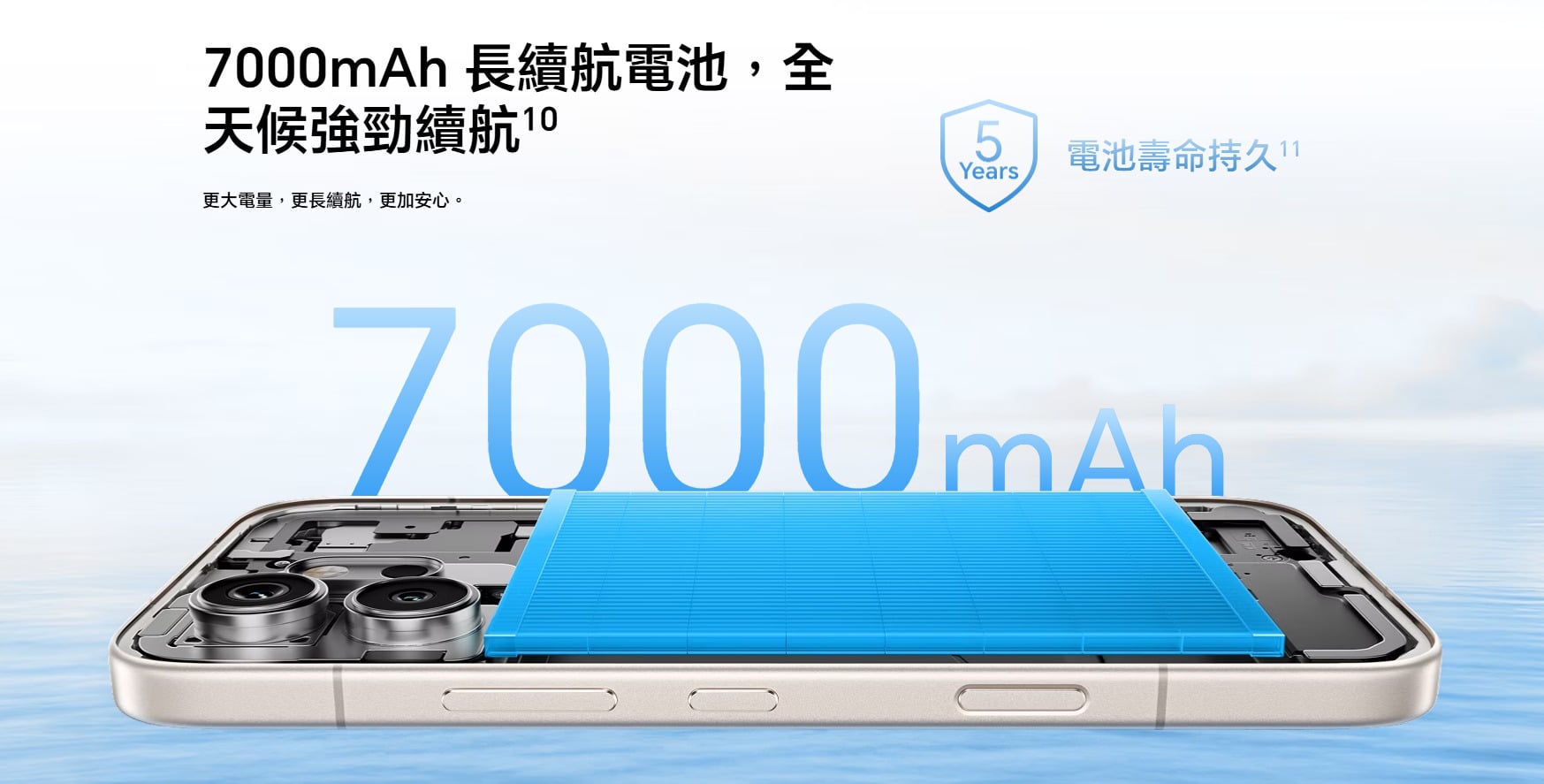 HONOR 600 電池
