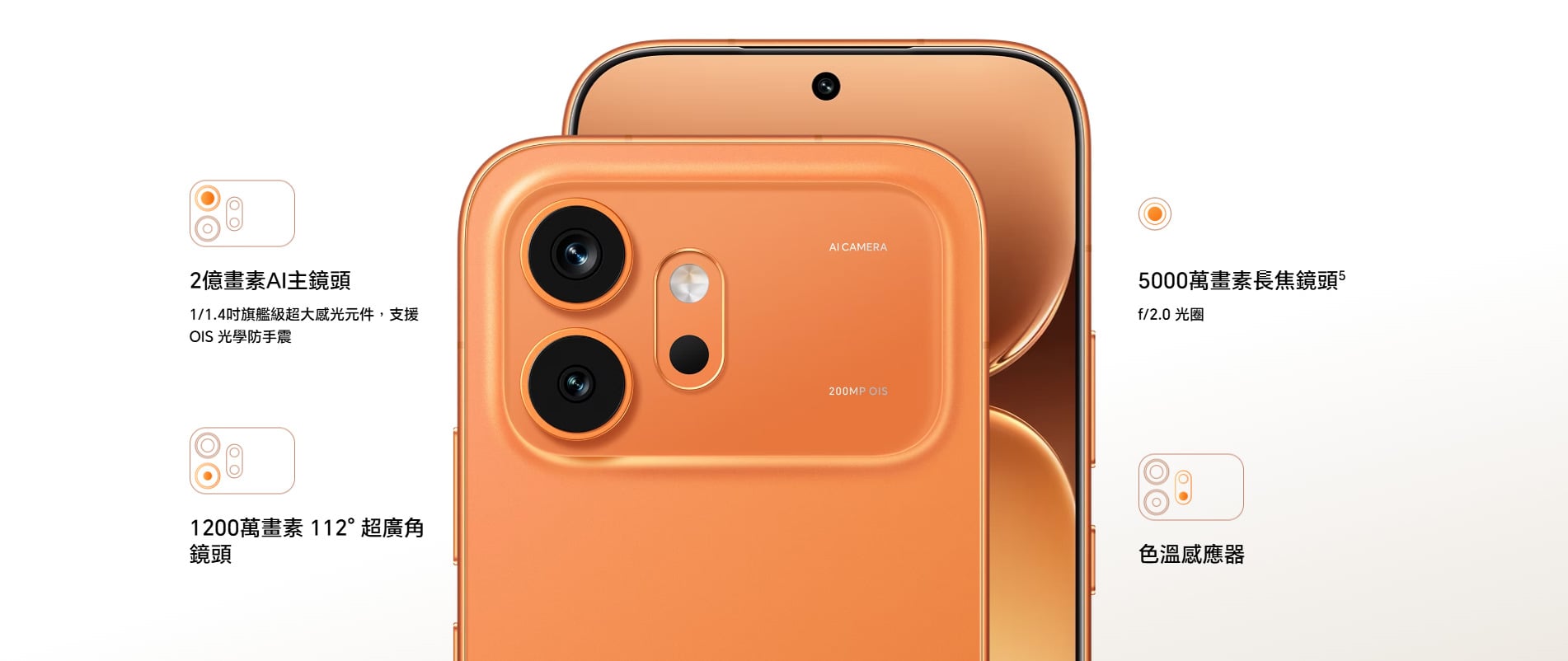 HONOR 600 鏡頭