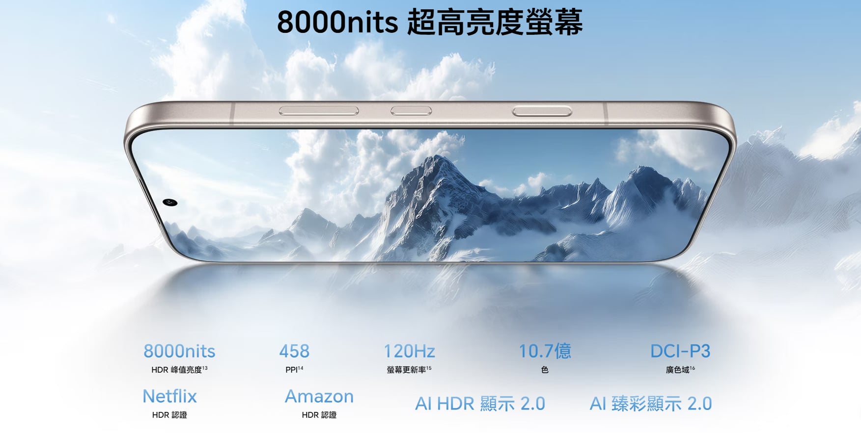 HONOR 600 螢幕