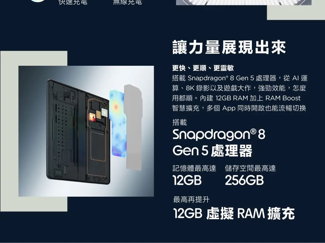 Motorola Razr Fold（尊榮旗艦限定版）處理器