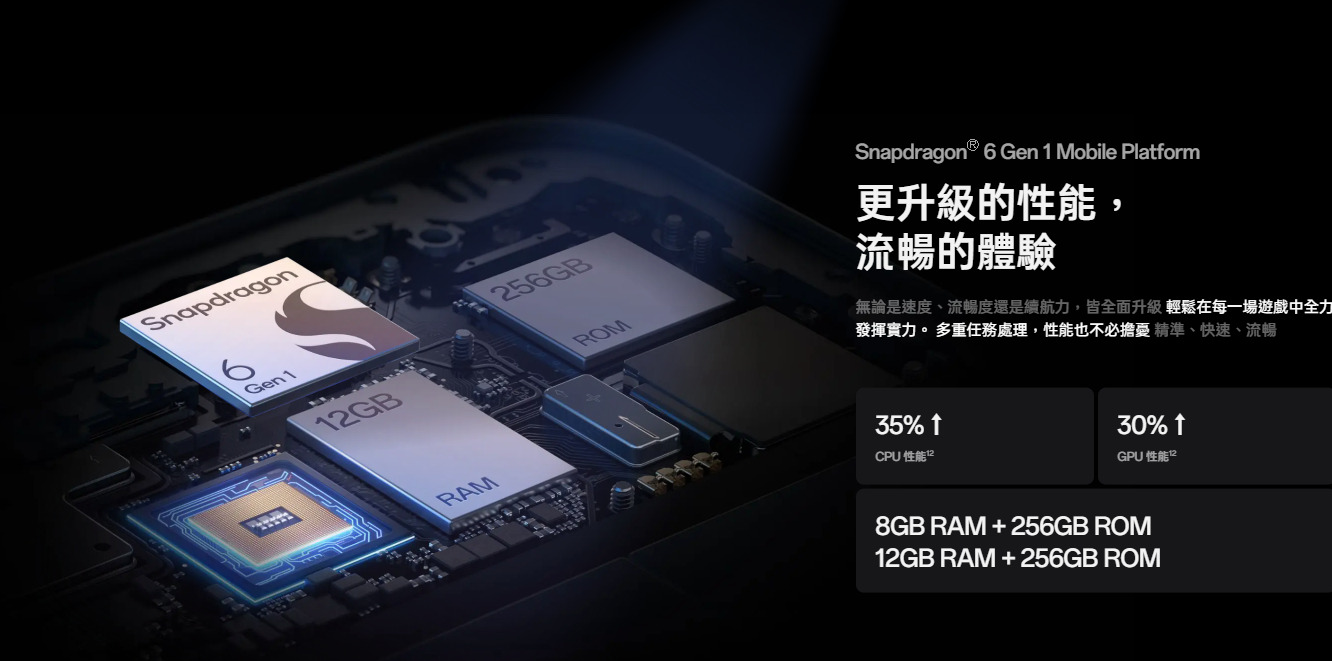 OPPO Reno14 F 處理器