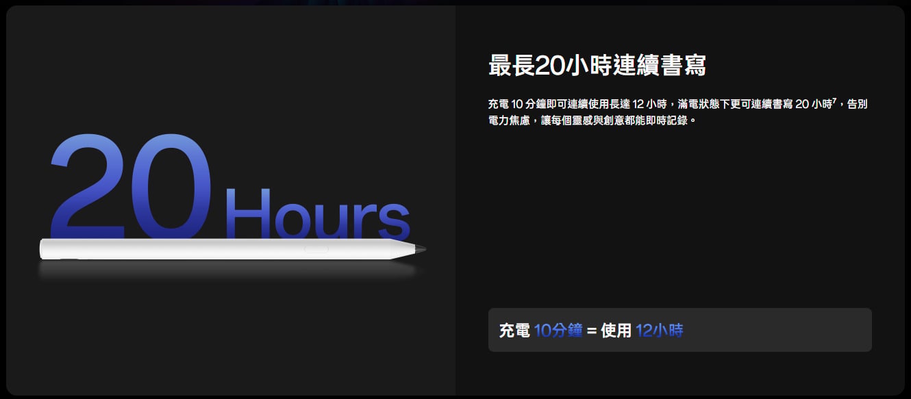 OPPO Pad 5 柔光版最長20小時書寫