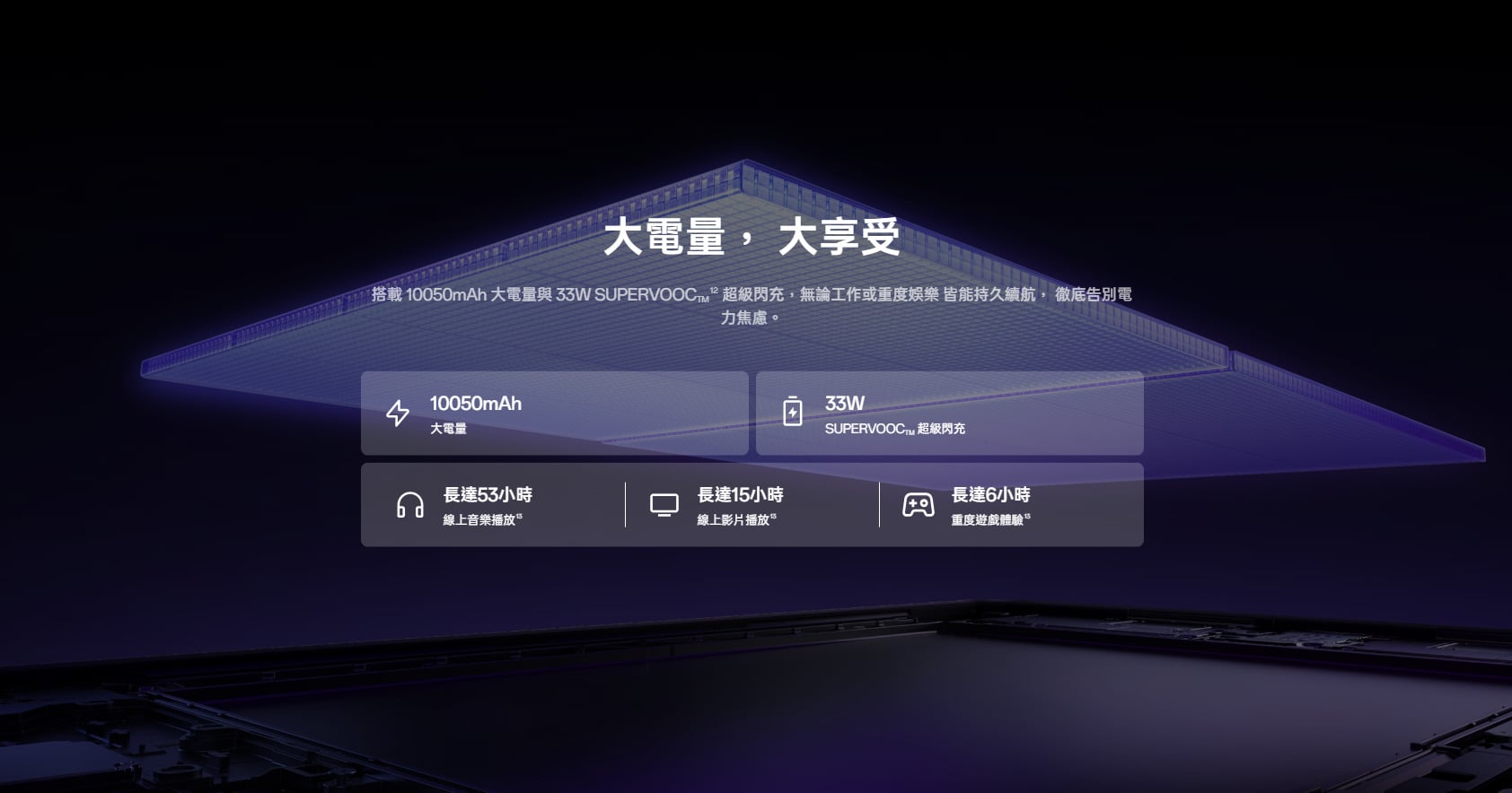 OPPO Pad 5 柔光版 大電量