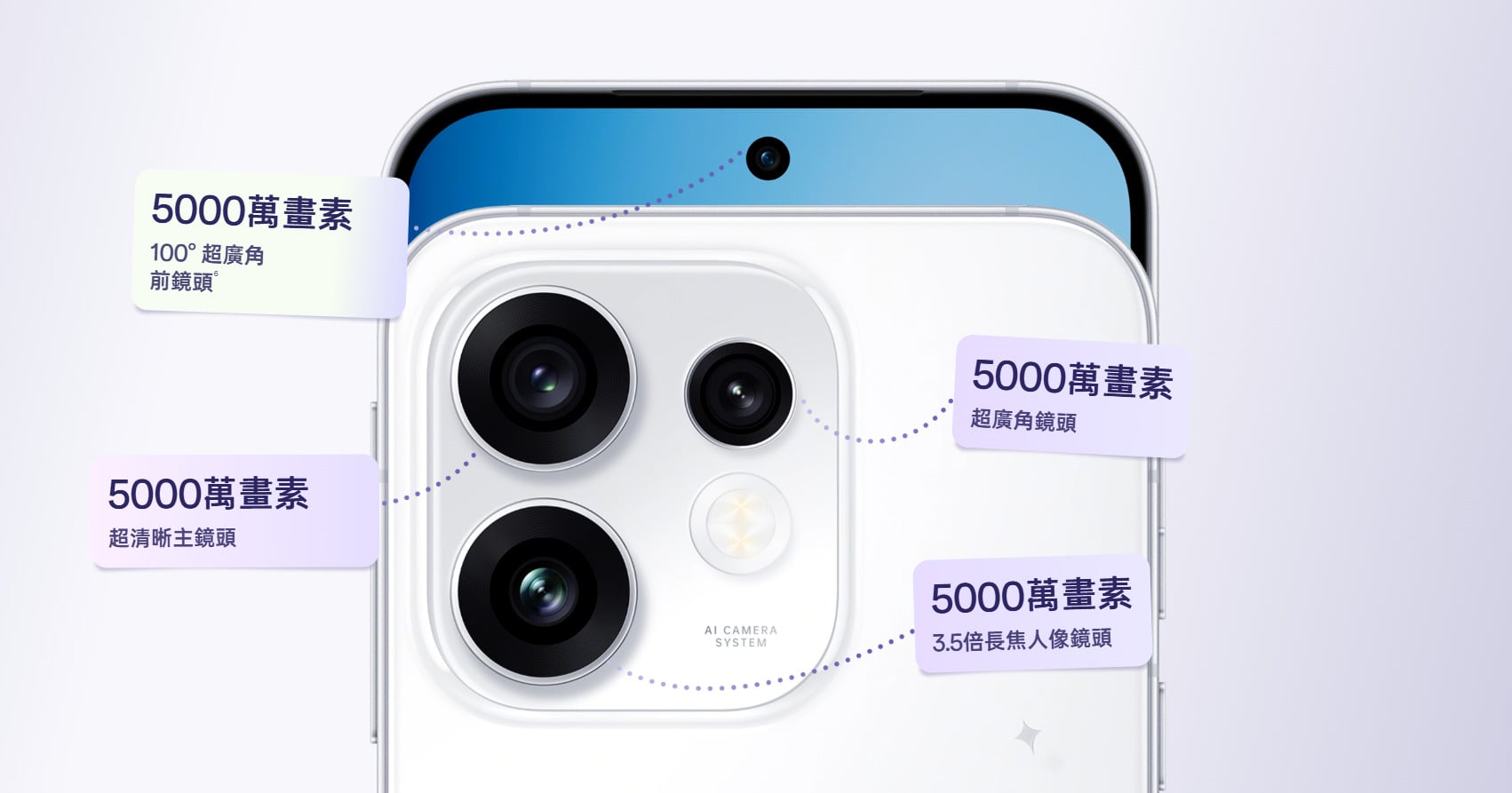 OPPO Reno16 相機