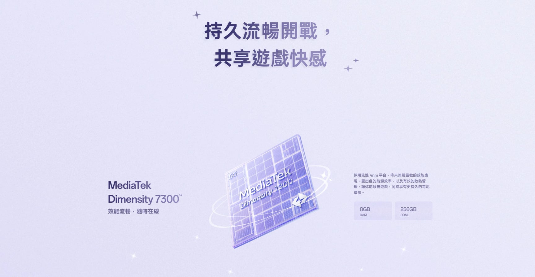 OPPO Reno16 F 晶片