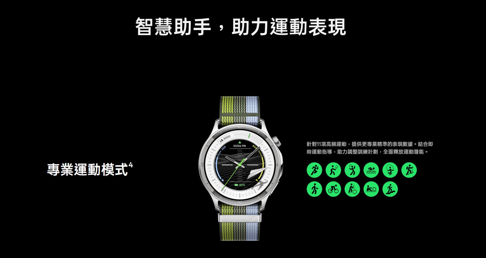OPPO Watch S 專業運動模式
