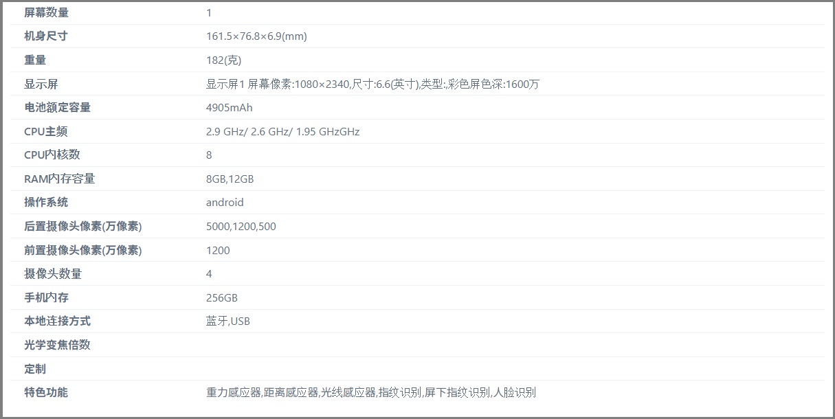 Samsung-A57-Rumor-spec