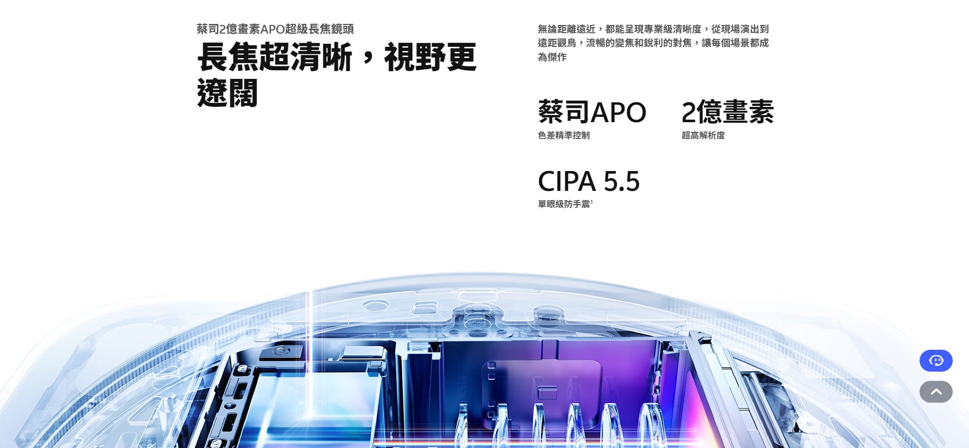 vivo X300 Pro 相機