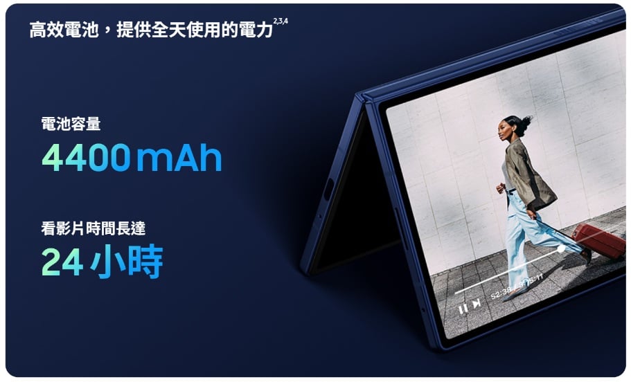Z Fold7 電池