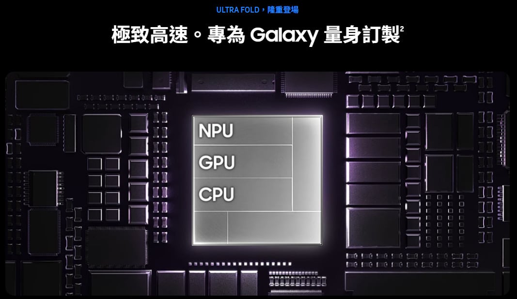 三星 Z Fold8 Ultra 處理器