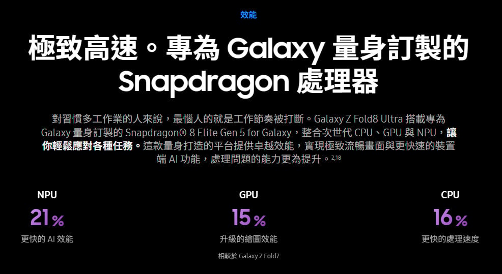 Z Fold8 Ultra 處理器