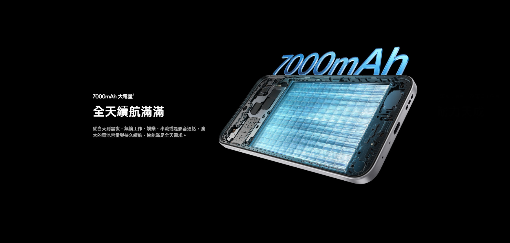 OPPO A6s 7000mAh 電池