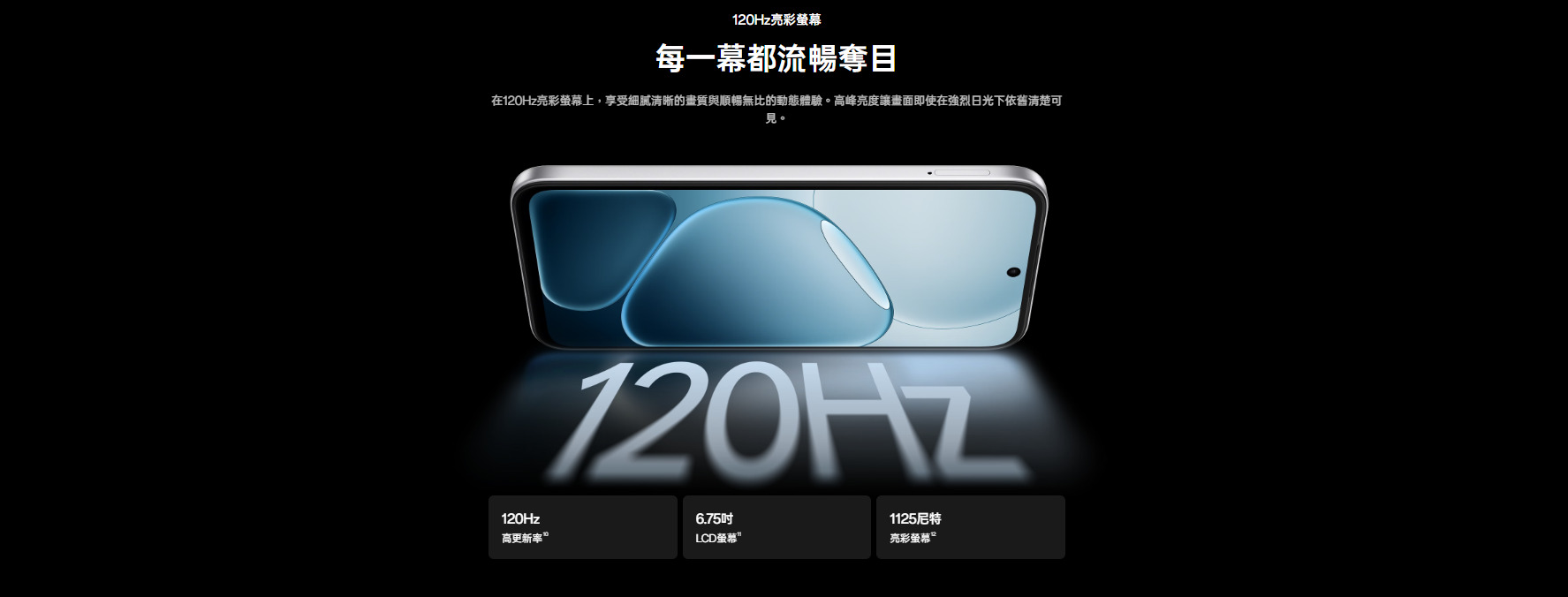 OPPO A6s 120Hz 螢幕