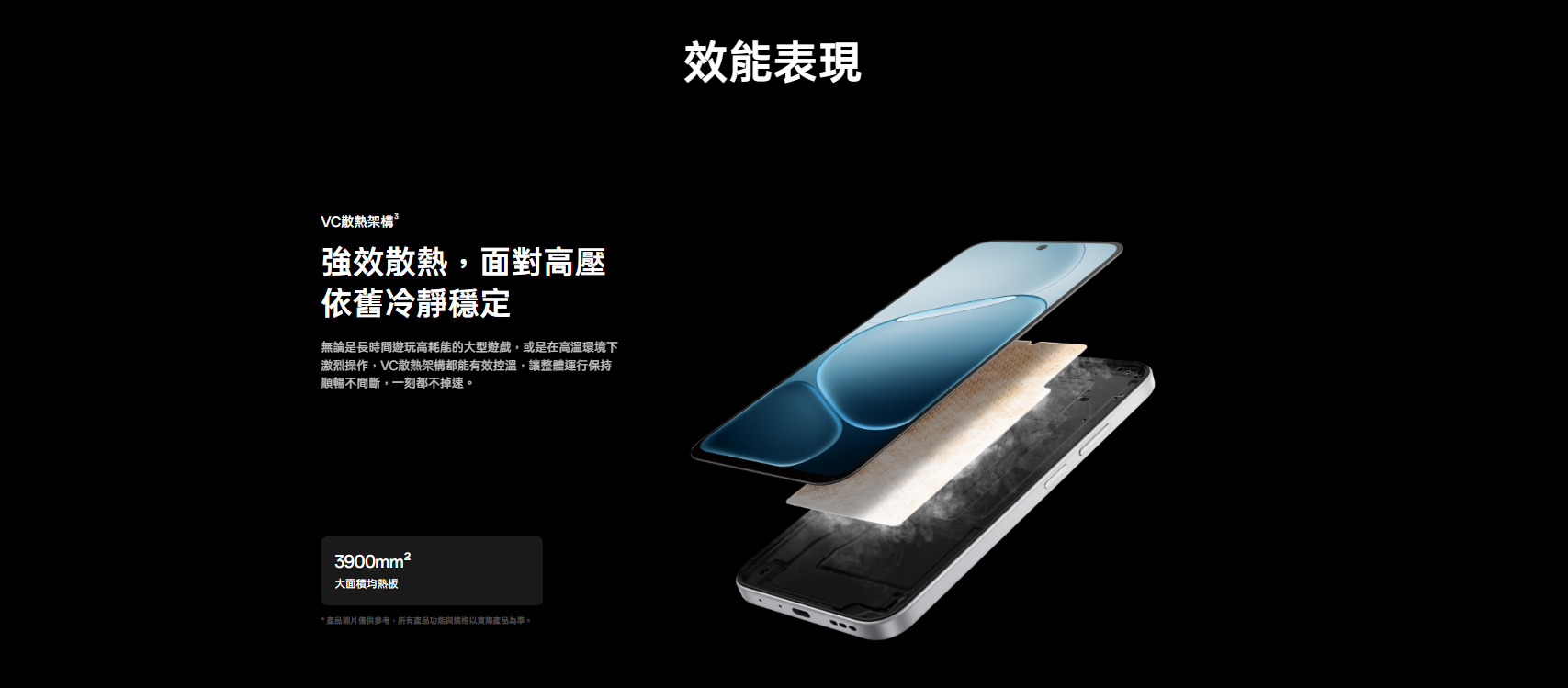 OPPO A6s VC 散熱架構