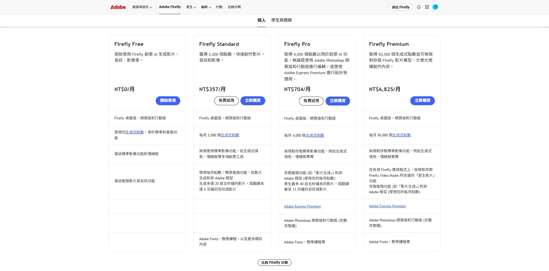 Adobe Firefly 付費方案