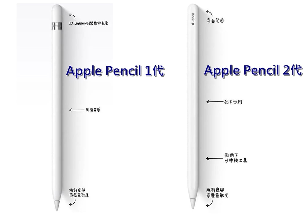 Apple Pencil 1代 vs 2代