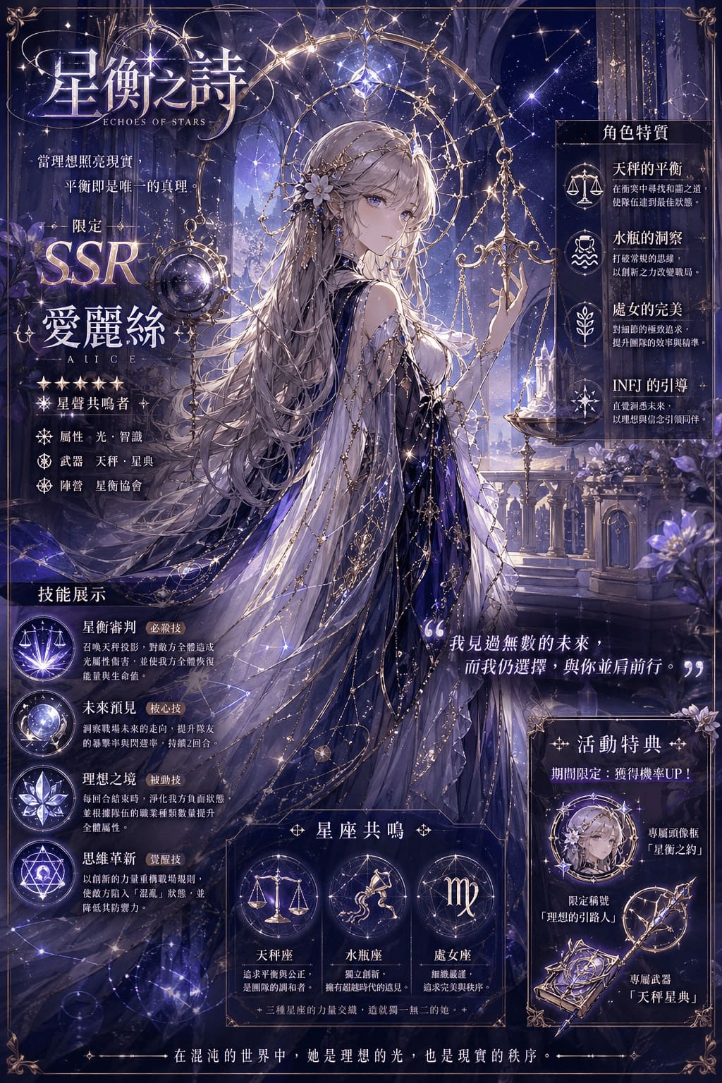 ChatGPT生成星盤與MBTI形象卡，一鍵產出專屬AI圖卡。