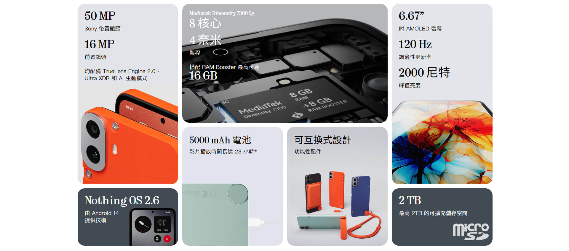 NOTHING CMF Phone 1