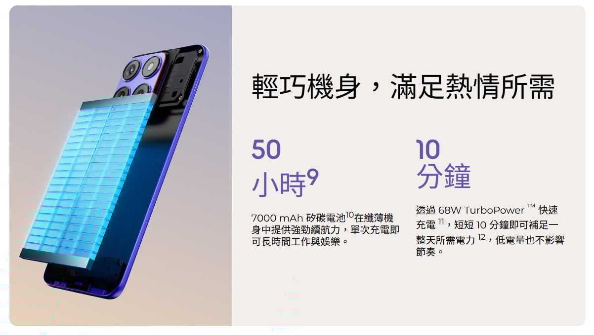 edge-70-fusion 電池