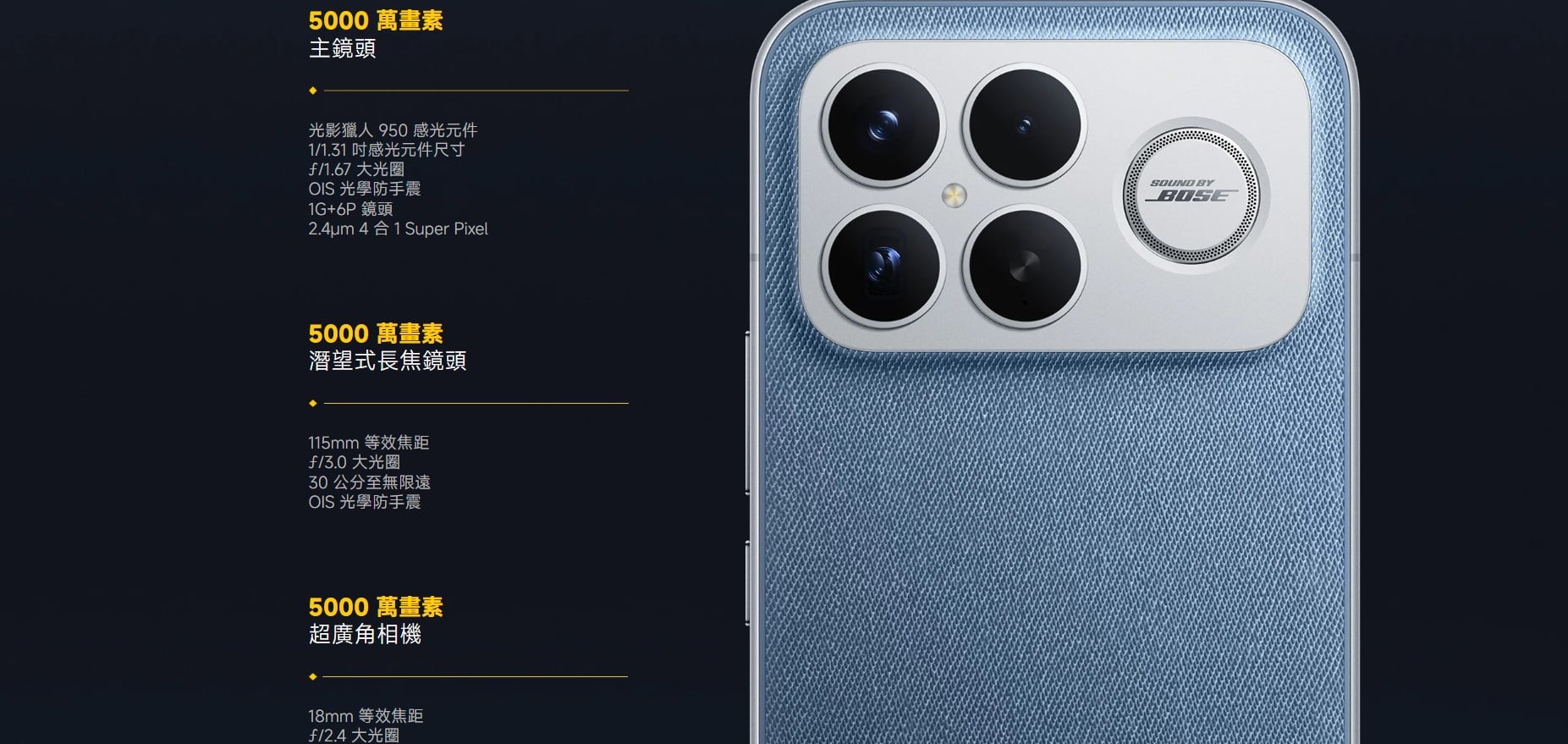 POCO F8 Ultra 相機