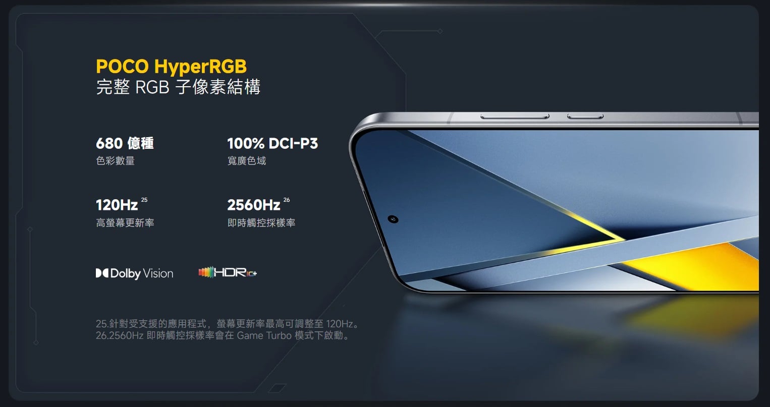 POCO F8 Ultra 螢幕