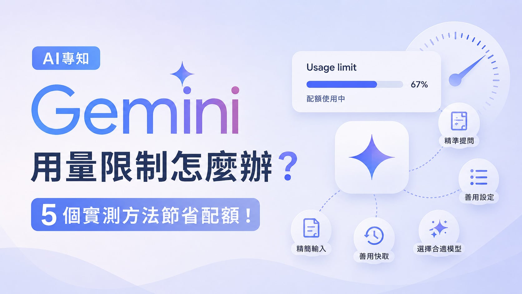 【AI專知】Gemini 用量限制怎麼辦？5 個實測方法節省使用配額！