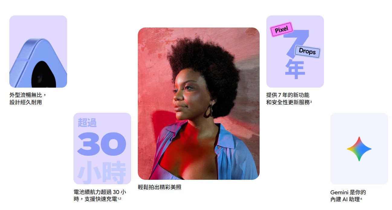 Google Pixel 10a 規格亮點：Tensor G4 晶片與 45W 快充。