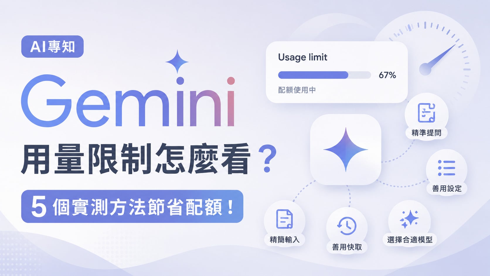 【AI專知】Gemini 用量限制怎麼看？5 個實測方法節省使用配額！