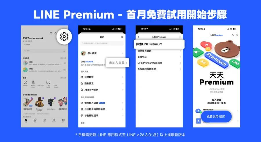 LINE Premium 開通訂閱與首月免費試用步驟。