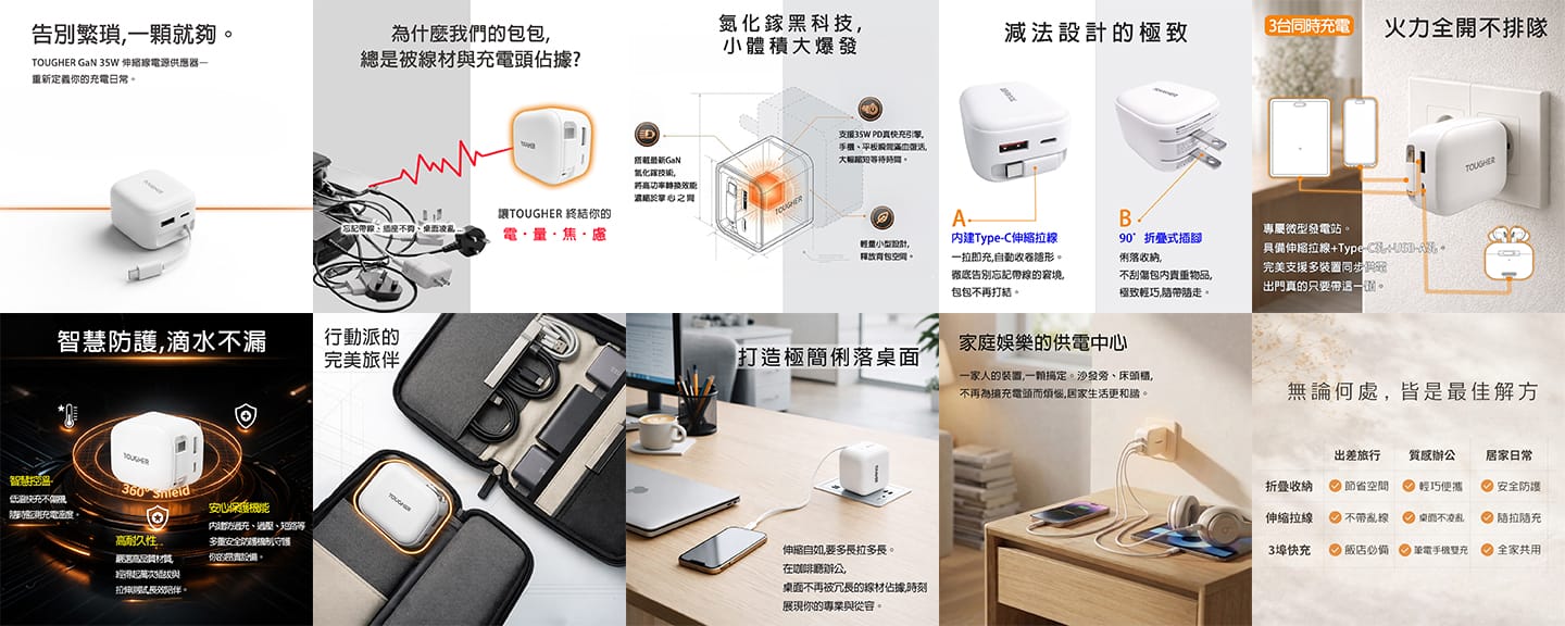 TOUGHER Gan 35W 伸縮線電源供應器充電頭 形象圖展示