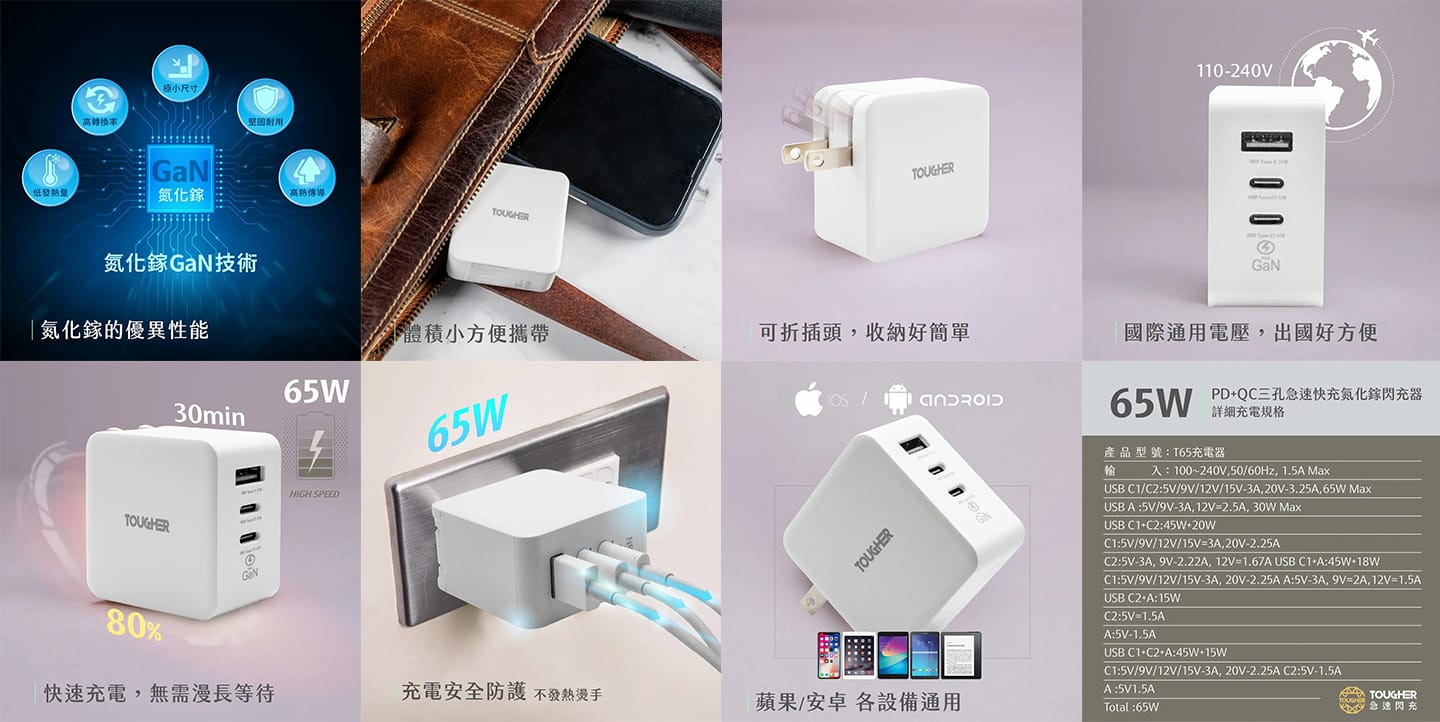 TOUGHER 65W PD+QC氮化鎵GaN三孔快充頭