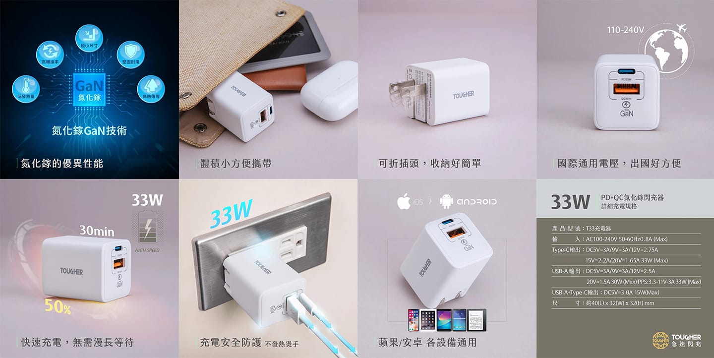 TOUGHER 33W PD氮化鎵GaN 雙Type-C孔快充頭