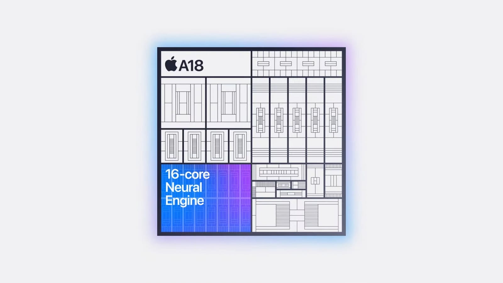 iPhone 16 A18 晶片