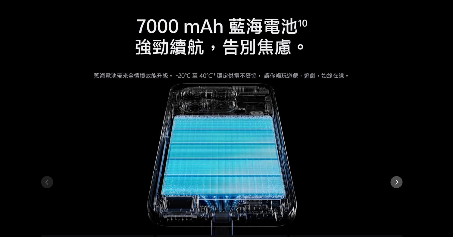 iQOO 15 7000 mAh 電池