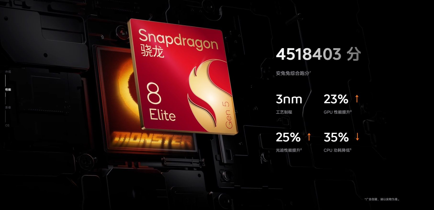 iQOO 15 Ultra 高通晶片跑分