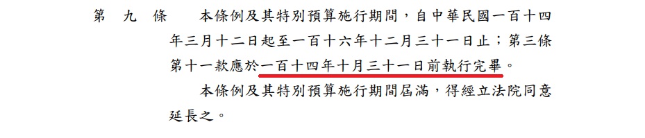 普發一萬領取時間法律條文