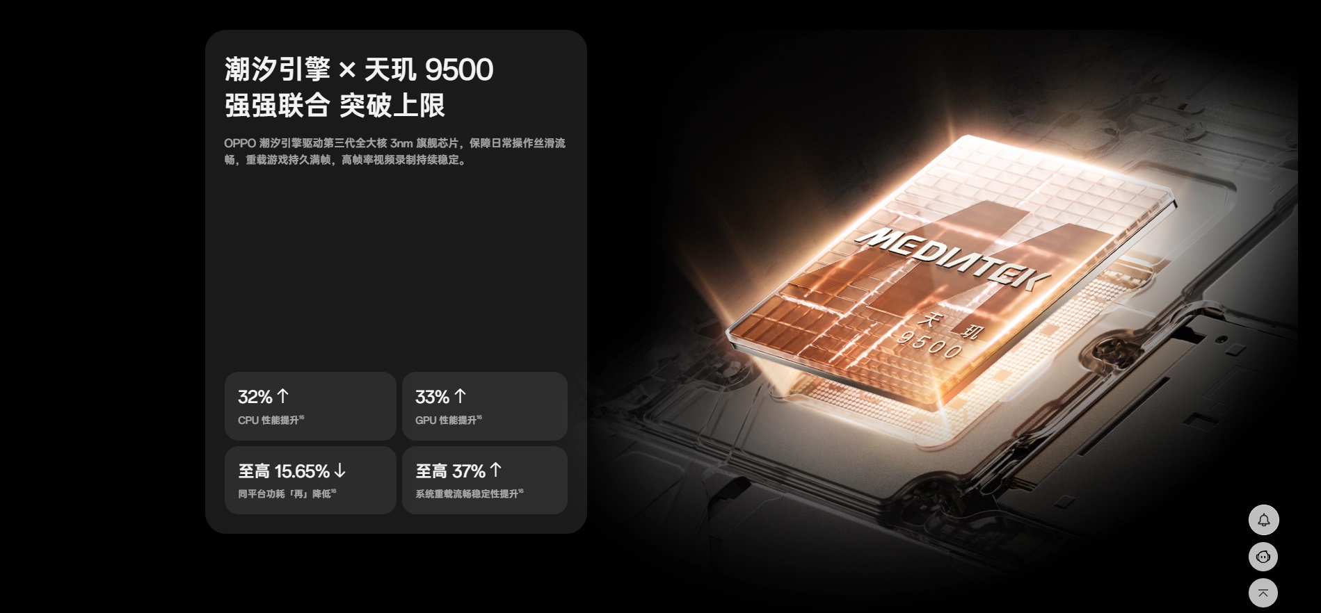 OPPO Find X9 系列:天璣 9500 晶片