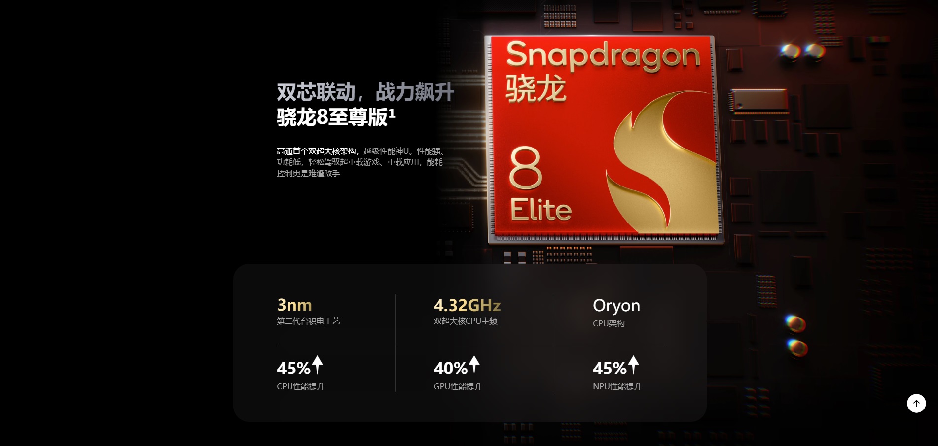 高通 驍龍 8 Elite Gen 5