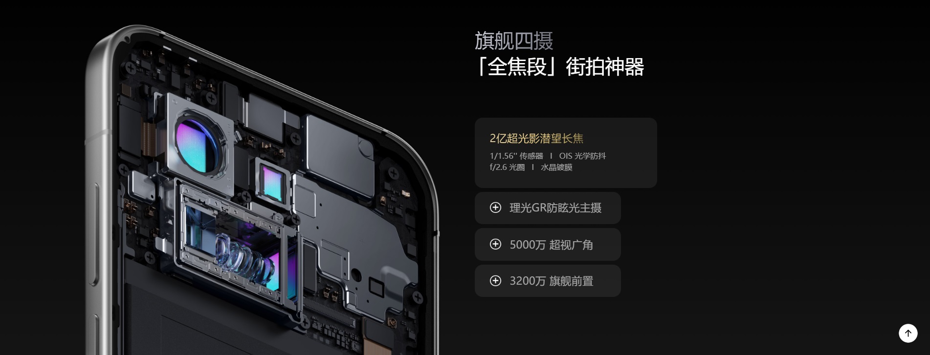 GT8 Pro採用 200MP 超高畫素潛望式長焦鏡頭