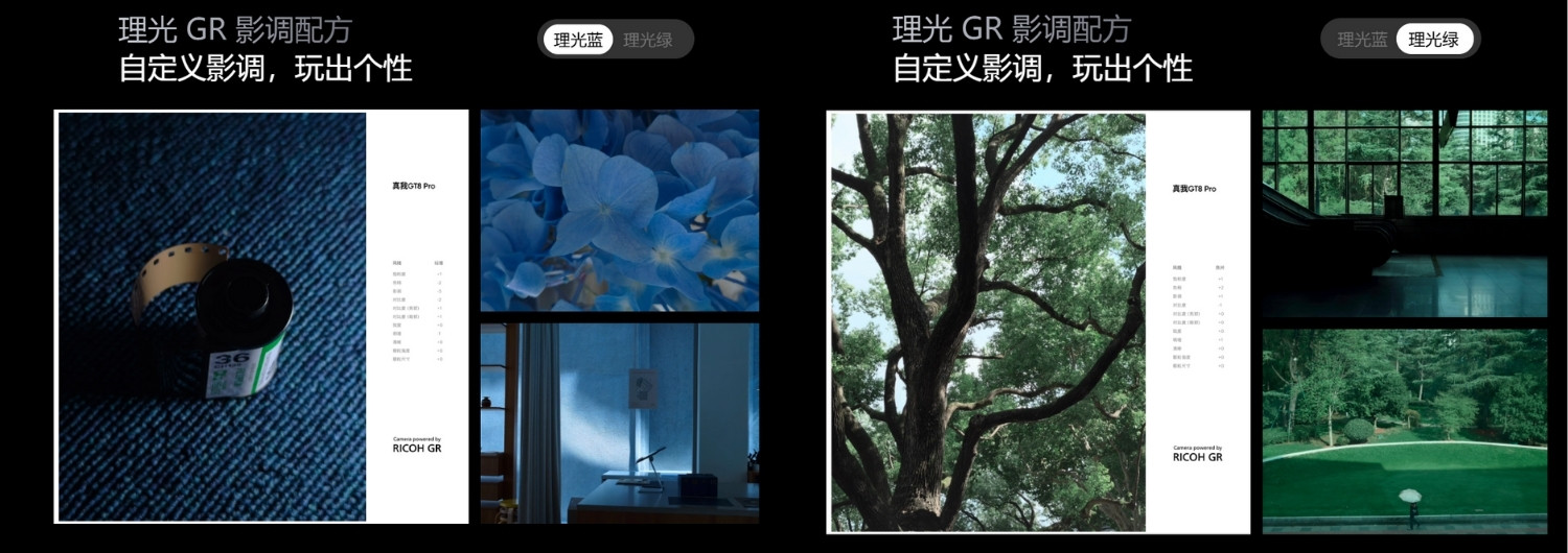影調配方