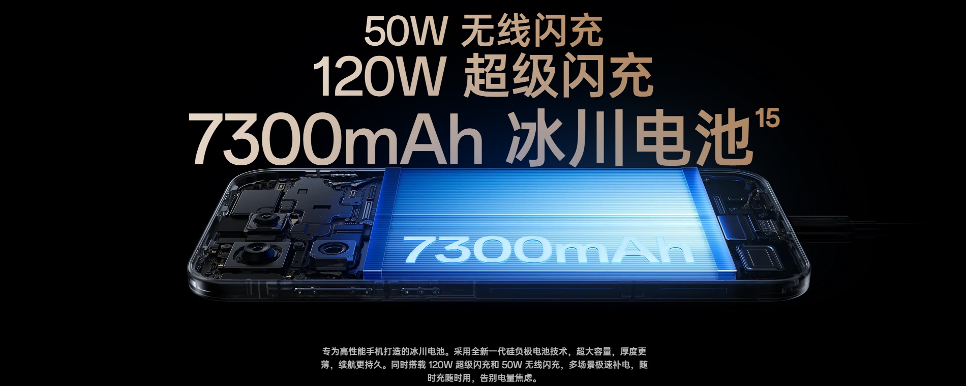 7,300mAh 超大電池、120W快充